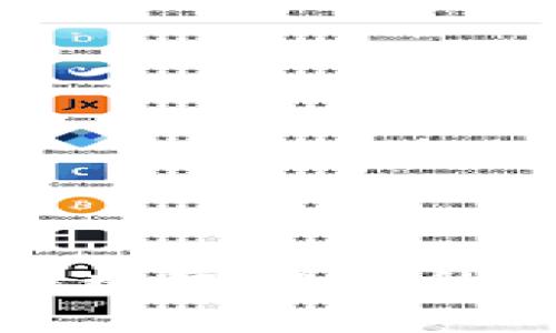 专家揭秘：线性数字钱包的独家运用秘诀！