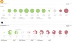 专家揭秘：数字钱包退出的独家秘诀与应对策略