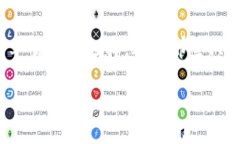 TP钱包和IM钱包都是数字资产管理工具，尤其是用