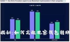 TP钱包独家揭秘：如何高效观察钱包转账的专家秘