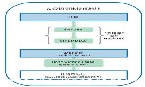 苹果用户必看：TP钱包下载专家独家秘籍