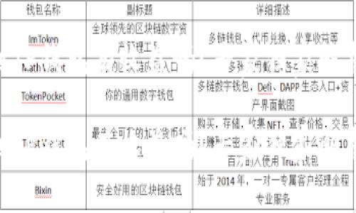 币转到TP钱包有收益吗？专家独家解析秘诀！

币转到TP钱包有收益吗？专家独家解析秘诀！