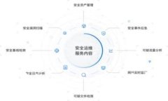 创建 TP 钱包中的 DApp 列表：专家独家秘诀揭秘