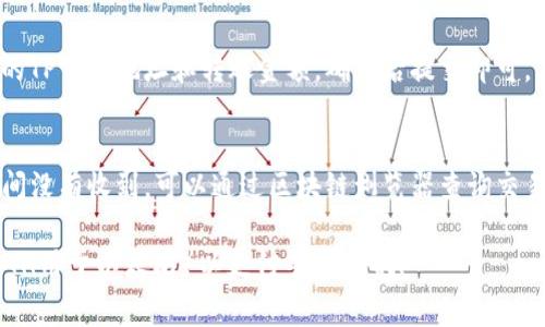 要将Pig币提到TP钱包，用户需要选择适合Pig币的区块链网络。目前Pig币通常是基于币安智能链（BSC）或以太坊（ETH）等主流链。

以下是一些步骤和建议，帮助你完成这个过程：

步骤一：确认你的Pig币网络
首先，你需要确定你的Pig币是基于哪个区块链。如果你是在某个交易所购买的Pig币，通常在交易所的资产页面会有这个信息。如果是自己通过钱包获取的，可以查看资产的合约地址，这通常能告诉你该币种属于哪个链。

步骤二：下载并设置TP钱包
如果你还没有下载TP钱包，可以在官方应用商店（如App Store或Google Play）下载。安装后，创建一个新钱包或者恢复一个已有的钱包。务必保存好助记词和私钥，这些信息是你的资产安全的关键。

步骤三：添加Pig币合约地址
在TP钱包中添加新币种，你通常需要输入Pig币的合约地址。搜索网络获取这个地址，并在钱包中进行添加。根据你确认的Pig币网络选择相应的链。如果是在币安智能链上，确保选择BSC网络。

步骤四：转账Pig币
如果你在交换所或其他钱包中持有Pig币，接下来需要进行转账。选择转账功能，输入你的TP钱包地址和转账金额，确认后提交即可。

步骤五：确认交易
转账完成后，可以在TP钱包中查看交易记录，确保Pig币已成功到达你的钱包。如果长时间没有收到，可以通过区块链浏览器查询交易状态。

提醒一下，每个区块链的转账手续费不同，确保你有足够的链上资产（如BNB用于BSC，ETH用于以太坊）以支付手续费哦！

