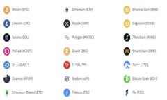 TP钱包币价揭秘：专家独家分享投资秘诀