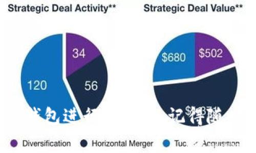 滑点（Slippage）是加密货币交易中一个非常重要的概念。如果你在使用TP钱包或任何其他加密货币交易平台时，了解滑点的意义和作用将会对你的交易体验非常有帮助。以下是对此主题的详细解析。

什么是滑点？
简单来说，滑点是指你在下单时，实际成交的价格与预期价格之间的差异。这种情况在市场波动性较大时尤其普遍。假如你在一个交易平台上看到某个币种的价格是100美元，你决定买入100个，但最终成交时的价格却是101美元，这个额外的1美元就被称为滑点。

滑点的类型
滑点主要有两种类型：利好滑点和利空滑点。
strong利好滑点：/strong这是指你的订单成交时的价格比原本预期价格低，结果是你买入的价格更加划算。
strong利空滑点：/strong相反，利空滑点是指你的订单成交时价格比预期高，这意味着你的损失更大。

滑点的影响因素
滑点的产生受多种因素的影响，包括：
ul
  listrong市场流动性：/strong在流动性较差的市场中，买卖双方的交易量相对较少，挂单的深度不足，这导致价格容易波动，从而产生滑点。/li
  listrong市场波动性：/strong高波动性市场在短时间内价格变化巨大，交易者在快速下单时更可能遭遇滑点。/li
  listrong订单类型：/strong市价单相较于限价单更容易引起滑点，因为市场订单是以当前市场价成交，而限价单则设定了最大或最小成交价格。/li
/ul

如何设置滑点容忍度
在许多交易平台，包括TP钱包，你通常允许设置滑点容忍度。这是你愿意接受的最大价格变动幅度。在交易设置中，你可以选择一个合适的百分比，比如0.5%或1%。这意味着，如果市场价格的波动超过了你设定的范围，交易将不会成交。
设置合理的滑点容忍度是非常关键的。如果容忍度设置得太低，可能会错失机会；而如果设置得太高，则可能因为滑点而造成不必要的损失。

如何减少滑点的影响
想要尽量减少滑点带来的影响，有几个小秘诀可以参考：
ul
  listrong注意市场时机：/strong避开市场波动较大的时段，尤其是在新闻发布会或者市场消息公告期间。/li
  listrong选择流动性较好的交易对：/strong尽量选择交易量较大和流动性较好的帮助减少滑点的交易对。/li
  listrong使用限价单：/strong虽然市价单下单更快，但限价单可以让你锁定预期价格，从而避开滑点的影响。/li
/ul

结语
总之，滑点在加密货币交易中无处不在，了解并合理应对这一现象能够帮助你更有效地管理交易风险和利润。在使用TP钱包进行交易时，记得随时关注滑点的影响，适时调整自己的交易策略。只有这样，才能在这个波动频繁的市场中立于不败之地。