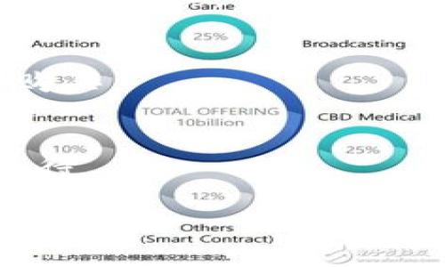 tp钱包（TokenPocket）是一个多链钱包，支持加密货币的存储和交易。如果你想使用tp钱包进行交易，你可以访问其官方网站，通常是：

- **官网**: [https://www.tokenpocket.pro](https://www.tokenpocket.pro)

在此网站上，你可以下载tp钱包的移动应用，或者使用其网页版本进行交易。在进行任何交易之前，请确保你访问的是官方URL，以防止钓鱼网站。

### 如何使用tp钱包进行交易？

1. **下载并安装tp钱包**: 
   - 访问官方链接，选择适合自己手机系统的版本进行下载。
   
2. **创建钱包**: 
   - 按照提示创建一个新的钱包，记得备份助记词，千万要保管好。

3. **导入资产**: 
   - 如果你已经有了其他钱包中的资产，可以通过助记词或私钥导入。

4. **开始交易**:
   - 通过钱包内的“交易”功能，可以选择进行币的转账或者购买。

5. **确认交易**: 
   - 手续费、网络拥堵等都会影响交易确认的速度，要耐心等待。

如有更多操作疑问，可以查看官方的帮助文档或社区讨论。