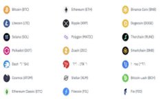 TP钱包添加合约地址的详细指南：专家分享独家秘