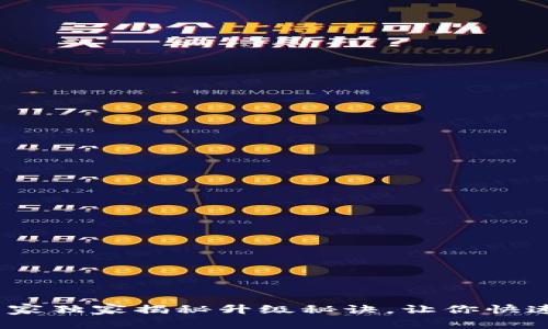 TP钱包升级：专家独家揭秘升级秘诀，让你快速掌握最新功能