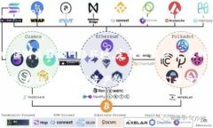 为什么在TP钱包购买的币不显示价格？专家揭秘独