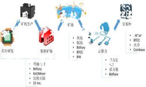 TP钱包开源是指TP钱包的源代码公开，任何人都可以访问、查看、修改和分发这个代码。这种开源的做法通常意味着：

1. **透明性**：用户和开发者可以验证钱包的安全性和功能，不必完全依赖开发者的承诺。
2. **社区参与**：开源项目通常会有社区的支持，用户可以贡献自己的代码和想法，改进钱包的功能和性能。
3. **安全性**：由于代码是公开的，安全专家和普通用户都可以审查这段代码，发现潜在的漏洞，从而提升整个系统的安全性。

总之，TP钱包开源意味着它的结构和功能是透明的，允许更广泛的社区参与和审查，从而有可能提高其安全性和用户信任。