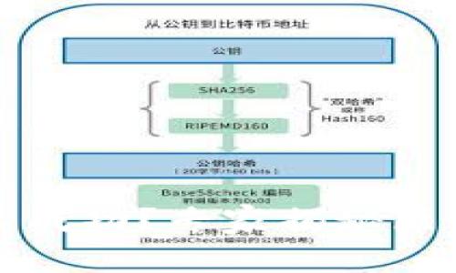 TP钱包新币兑换不成功？专家揭秘原因及独家解决秘诀