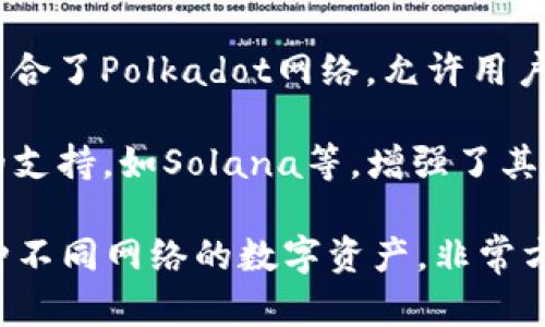 TP钱包（TokenPocket）是一款多链钱包，支持多种区块链网络。它主要为用户提供安全、便捷的数字资产管理服务。具体来说，TP钱包支持以下网络：

1. **Ethereum（以太坊）**：作为智能合约平台，以太坊网络是TP钱包的主要支持网络之一，用户可以在此网络上存储和管理ERC20及ERC721代币。

2. **Binance Smart Chain（币安智能链）**：作为与以太坊兼容的区块链，币安智能链在TP钱包中得到了广泛支持，用户可以在此链中使用BEP20代币。

3. **Tron（波场）**：TP钱包也支持Tron网络，用户可以通过钱包管理TRC20和TRC721代币。

4. **Polkadot（波卡）**：TP钱包在支持跨链资产方面也逐渐整合了Polkadot网络，允许用户管理该网络的平行链资产。

5. **其他网络**：TP钱包还逐渐增加对其他知名区块链网络的支持，如Solana等，增强了其多链管理的能力。

总之，TP钱包是一个多链钱包，用户能够在一个平台上管理多种不同网络的数字资产，非常方便。如果你有更多细节想了解，随时可以问我！