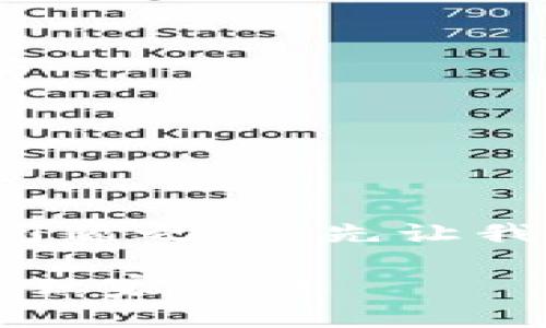 在讨论“tp钱包没有添加地址也能收到币么”这个问题之前，先让我们了解到钱包的基本原理和加密货币的运作机制。

### 专家揭秘：TP钱包不添加地址也能收到币的独家秘诀