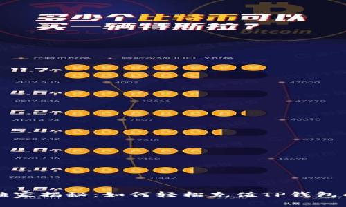 专家独家揭秘：如何轻松充值TP钱包的秘诀