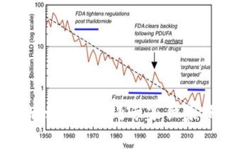 TP钱包退出后如何找回？专家独家揭秘恢复秘诀！