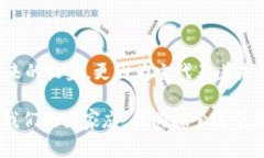   TP钱包中文社区：专家揭秘独家使用秘诀，轻松