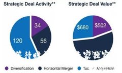 提币到TP钱包的等待时间揭秘：专家独家分析和秘