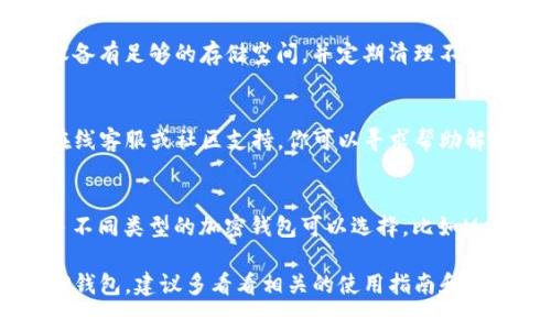 TP钱包（TokenPocket）是一款常用的数字资产钱包，它支持多种区块链的加密货币管理和DApp（去中心化应用）的使用。如果你发现TP钱包无法使用，可能有几个原因。下面是一些可能导致TP钱包无法使用的问题及解决方案。

### 1. 网络连接问题
首先，确保你的设备连接到互联网。有时候网络不稳定或者没有连上Wi-Fi，会导致TP钱包无法正常工作。试着切换到其他网络，或者重启你的路由器，以确保网络连接畅通。

### 2. 钱包版本问题
如果你的TP钱包版本较旧，可能会遇到兼容性问题。定期检查并更新钱包到最新版本是个好习惯，确保你可以使用最新的安全特性和功能。你可以在应用商店或TP钱包官网查找更新。

### 3. 服务器维护
有时候，TP钱包的服务器会进行维护或者更新。这种情况下，用户可能会暂时无法访问或使用某些功能。检查TP钱包的官方渠道或社交媒体，看看是否有相关的公告。

### 4. 账户安全问题
如果你尝试登录账户却无法成功，确保你输入的助记词或私钥是正确的。若你怀疑账户可能被盗用，建议立即更改相关信息，并采取进一步的安全措施。

### 5. 应用故障或崩溃
有时候应用程序可能因为一些未知的错误而崩溃，导致无法正常启动。在这种情况下，可以尝试关闭应用并重新启动，或者卸载并重新安装TP钱包应用。

### 6. 硬件问题
如果你的设备存在某些硬件问题，比如存储空间不足，可能会影响TP钱包的正常运行。确保你的设备有足够的存储空间，并定期清理不必要的应用和文件。

### 7. 客服支持
如果你尝试了上述步骤，但TP钱包仍然无法使用，可以联系TP钱包的客服支持。大多数钱包提供在线客服或社区支持，你可以寻求帮助解决你的问题。

### 8. 尝试其他钱包
如果这个问题持续存在，考虑使用其他传统的数字货币钱包，也许会有更好的体验。市场上有很多不同类型的加密钱包可以选择，比如MetaMask、Exodus等，每个钱包都有自己的特点和功能。

总的来说，TP钱包无法使用的问题可能是由多种原因引起的，建议一步步排查。如果你首次使用TP钱包，建议多看看相关的使用指南和安全建议，以确保顺利管理你的数字资产。希望这些信息能帮到你！如果还是有问题，欢迎继续询问。
