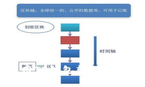 专家揭秘：使用TP钱包转账USDT的独家秘诀