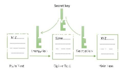 TP钱包（TokenPocket）是一个非常受欢迎的多链数字资产钱包，支持多种区块链和加密货币。SWTC（星际链）是与区块链相关的数字资产之一。关于TP钱包是否支持SWTC，你可以通过以下步骤进行确认：

1. **打开TP钱包**：首先确保你已经安装并打开了TP钱包。

2. **添加资产**：在钱包界面，通常会有一个“添加资产”或“资产管理”的选项。你可以在这里搜索SWTC，看看是否能够找到。

3. **查看支持列表**：TP钱包的官方网站或者其移动应用内可能会有一个支持的币种列表，查看SWTC是否在其中。

4. **社区与论坛**：有时候，支持的币种信息可能会在用户社区、论坛或者社交媒体上透露。可以去TokenPocket的官方社群如微信群、Discord等查询。

如果TP钱包支持SWTC，你就可以方便地进行存储和交易；如果不支持，你可能需要考虑其他钱包选项。不过，往前看，许多钱包会定期更新其支持的资产，因此也可以期待未来可能会增加对SWTC的支持。