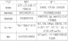 良品tp钱包里box盲盒靠谱吗？/良品  关键词tp钱包