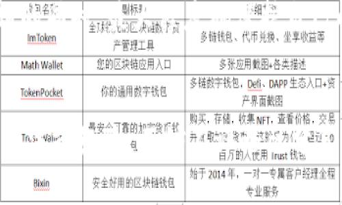 良品tp钱包里box盲盒靠谱吗？/良品  
关键词tp钱包, box盲盒, 数字资产/关键词  

引言  
大家好，今天我们来聊聊一个热门话题——tp钱包里的box盲盒靠谱不？如果你是个数字资产的爱好者，或许对这个问题也有兴趣吧？在如今的市场里，各种投资方式层出不穷。可盲盒这种“神秘盒子”你听说过吗？它不仅吸引着年轻人的目光，也令人心潮澎湃，但同时也伴随着一些疑问。说真的，这么多盲盒，不知道买哪个才靠谱，让人有点摸不着头脑呢！

什么是TP钱包和Box盲盒？  
在我们深入探讨之前，先来简单了解一下TP钱包和Box盲盒。TP钱包是一款数字资产钱包，它支持多种虚拟货币的存储、转账和交易。相信很多人都有使用钱包的习惯，因为它的安全性和便捷性是毋庸置疑的。  
而盲盒，顾名思义，就是一种装有未知商品的盒子，通常包含各种玩偶、数字艺术品、收藏卡等。用户在购买时并不知道里面具体装的是什么，正是这种神秘感让不少玩家着迷。最近，TP钱包推出了Box盲盒的功能，吸引了大量用户去尝试。

为什么大家喜欢Box盲盒？  
说真的，盲盒的魅力主要在于“惊喜”。每次打开盲盒，都像是拆开一个小礼物，不知道里面有什么，真是让人充满期待。尤其是一些限量版商品，往往具有很高的收藏价值。再加上社交媒体的传播，看到朋友开盒后激情四射的样子时，你难免也想加入其中，体验这种乐趣。

TP钱包里的Box盲盒是否靠谱？  
当然，买盲盒不光是为了寻求乐趣，还涉及到你的资产安全。这里有几点需要注意：  
ol  
li安全性：TP钱包作为数字资产钱包，是具备一定安全性的，但盲盒的内容兑换和交易是否安全呢？在购买前一定要先了解清楚。/li  
li透明度：盲盒的市场规则和具体内容是否公开透明，值得关注。个别平台可能会有不合理的设定，增加了交易的风险。/li  
li投资回报：盲盒的投资价值并不稳定，尤其是对于那些非热门产品，可能会出现价值缩水的现象。了解市场动态，明智投资。/li  
/ol

盲盒的潜在风险  
除了这些基本的考虑外，盲盒还存在一些潜在的风险。比如，有些商家为了吸引消费者，可能会虚夸商品的价值和稀缺性，实际上很难实现预期的回报。因此，在选择购买时，要理性判断，不要轻易被噱头所吸引。  
同时，市场上盗版、仿制品的存在也让消费者面临着财产损失的危险。所以，选择正规的盲盒平台和品牌是非常重要的。TP钱包内的Box盲盒经过审核和筛选，还是相对靠谱的，但购买前的调查必不可少。

如何选择靠谱的Box盲盒？  
在这里，我给大家提供一些小秘诀，希望能帮助到正在考虑购买的人：  
ul  
listrong查看评价：/strong买之前先看看其他用户的评价和反馈，从中获取一些有用的信息，了解商品的真实情况。/li  
listrong关注官方渠道：/strong尽量选择官方渠道进行购买，避免通过不明来源的二手交易平台，以确保商品的真实性和安全性。/li  
listrong了解市场：/strong多花一些时间去研究当前盲盒市场的价格走势、热销商品等，这样在投资上才能更有把握。/li  
/ul

总结  
总的来说，TP钱包里的Box盲盒确实有其吸引人的地方，但购买时需要保持一份理智，不要盲目跟风。了解这些基本的注意事项及常见的潜在风险，才能在享受乐趣的同时，最大程度地保护自己的资产。如果你有兴趣体验，也不妨试试看，相信在适度的情况下，盲盒会带给你惊喜和快乐。但记住，理性的决策才是最靠谱的投资哦！

后记  
希望今天的分享能够让更多的小伙伴了解TP钱包与Box盲盒的相关信息，无论你是想尝试还是已经在路上，保持好奇心和审慎态度是最重要的！如果你有更多的想法或经验，不妨在评论区分享出来哦，我们一起交流，互相学习！