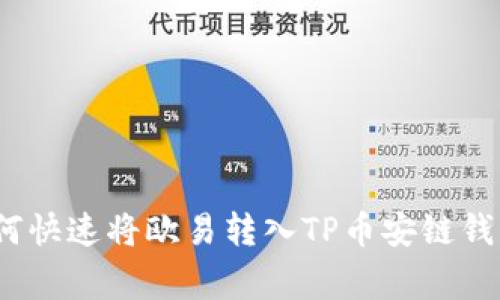 专家揭示：如何快速将欧易转入TP币安链钱包的独家秘诀