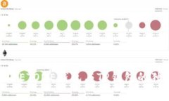 专家分享：MEETONE钱包与TP钱包的独家比较秘诀