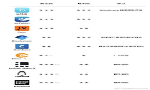 关于TP钱包的客服上班时间，通常情况下，大部分数字货币钱包的客服支持服务都是24小时在线的，但具体的服务时间可能会根据地区和节假日有所不同。因此，为了获得最准确的信息，建议你直接访问TP钱包的官方网站或相关的客服页面查询。

如有其他问题，欢迎继续提问！
