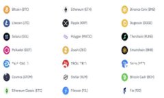 专家揭秘：TP钱包在OK链充值USDT的独家秘诀！