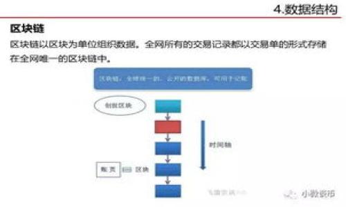 截至我最后一次更新的信息（2023年10月），TP钱包是一个多链数字资产钱包，支持多种加密货币和代币的存储和管理。ZSC（Zancoin）是基于ZanChain的代币，TP钱包的支持可能受到其网络和开发者的决策影响。

为了确认tp钱包是否支持ZSC，您可以通过以下几种方式进行查找：

1. **官方公告**：访问TP钱包的官方网站或者他们的社交媒体平台，通常会有最新的支持币种的公告。

2. **钱包内搜索**：如果您已经下载了TP钱包，可以在其内置的搜索栏中尝试查找ZSC。

3. **社区咨询**：加入TP钱包或ZSC的社区（如Telegram、Reddit等），向其他用户询问更直接的信息。

如有进一步疑问，建议直接联系TP钱包的客服支持，获取最准确的信息。