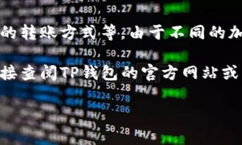 欧意转TP钱包的手续费通常取决于多个因素，包括网络拥堵情况、交易量以及具体的转账方式等。由于不同的加密货币在转账时的手续费也可能存在差异，因此具体费用可以在钱包应用内查看。

如果你在使用TP钱包进行欧意的转账时，希望获得关于手续费的最新信息，推荐直接查阅TP钱包的官方网站或其社交媒体渠道，或在钱包内的转账页面查看当前的手续费提示。

如果你有进一步的具体问题，欢迎随时问我！