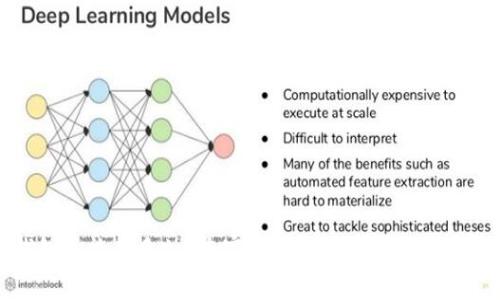 TP钱包还能用多久？专家揭秘使用寿命与安全指南