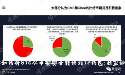 专家教你如何将BTC从币安安全转移到TP钱包：独家秘诀大公开