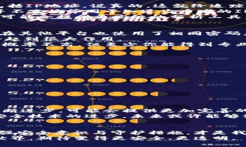   TP钱包被盗币的真相：专家揭秘如何追踪IP地址的独家秘诀 / 

 guanjianci TP钱包，币被盗，追踪IP地址 /guanjianci 

引言：虚拟货币时代的挑战
在数字货币蓬勃发展的今天，TP钱包作为热门的钱包应用，提供了便捷的存储和交易方式，但同时也面临着不少安全隐患。说真的，币被盗的事件层出不穷，让不少用户感到无奈和恐慌。那么，当你发现TP钱包的币被盗后，是否能追踪到盗币者的IP地址呢？今天我们就来深入讨论这个问题。

1. TP钱包的安全机制
在破解这个问题之前，我们先来了解一下TP钱包的安全机制。TP钱包利用了区块链技术的去中心化特点，使得资金安全性大大提升。然而，正因为这种去中心化的特性，一旦发生盗币事件，追踪的难度也随之增加。
其实，TP钱包本身并不直接储存用户的私钥和资金，它只是一个管理工具，用户在使用过程中需要特别注意自己的安全防护，比如妥善保管自己的助记词，以及设置强密码等等。不过，一旦你的账户被非法操作，追踪过程就会变得相对复杂。

2. 如何追踪被盗币的IP地址？
那么，在币被盗后，我们能否查到盗币者的IP地址呢？答案并不简单。由于区块链是匿名的，它并不会记录用户的真实身份信息，包括IP地址。说真的，这就给追踪带来了不少挑战。
不过，有一些方法可以帮助我们追溯被盗币的去向，比如通过区块链浏览器查看交易记录。你可以看到被盗币的转账地址，但这并不直接等同于知道盗币者的IP地址。
有些用户可能会问，既然IP地址无法直接得到，那还有什么其他方法可以追踪呢？其实，可以借助一些网络安全专家的帮助，他们可能会提供更高级的分析工具，尝试从网络流量中追踪到相关信息。这方面的技术含量要求很高，对于普通用户来说并不容易。

3. 面对盗币事件，你该怎么做？
一旦发现自己的TP钱包被盗，你第一时间需要采取一些措施。首先，快速更改你的相关密码，尽可能地保护你的其他资产。如果你在其他平台也使用了相同密码，这时候一定要及时更改。
其次，可以收集相关证据，包括被盗币的交易记录、时间、是否有可疑的登录历史等。这些信息在后续报案或向专业机构求助时，会起到很大作用。
如果你觉得自己的被盗事件影响到了较大金额，建议尽快联系专业的网络安全机构，寻求专业的建议和帮助。虽然恢复被盗币的概率不高，但至少你能得到专业的指导，明白如何在今后避免类似事件。

4. 如何预防币被盗？
总的来说，与其在事后苦恼，不如在日常使用过程中多加防范。这里有一些小秘诀能帮助你更好地保护自己的TP钱包： 
ol
    li定期更新密码：密码是保护你账户的重要防线，定期更改并使用复杂密码，很有必要。/li
    li启用双重验证：尽可能开启双重验证，这样即使有人偷了你的密码，也很难登录你的账户。/li
    li保持软件更新：无论是TP钱包还是其他相关的应用，保持最新版本，有助于降低安全风险。/li
    li定期备份：如果你的钱包支持备份，一定要定期下载保存备份文件，保护好你的资产。/li
/ol

5. 未来的展望
随着技术的发展和意识的提高，未来我们相信会有越来越多的工具和资源帮助用户保护自己的虚拟资产。例如，区块链技术的不断进步，可能会提供更加完善的交易追踪机制，增强用户的安全感。
同时，区块链技术的透明性也意味着，一些不法分子难以隐藏其真实身份和行为。虽然现阶段追踪IP地址的技术不成熟，但随着安全技术的进步，未来或许能够做到这一点。

6. 结论
说真的，币被盗的事件让人痛心疾首，但在事后我们需要从中吸取教训。虽然追踪盗币者的IP地址非常困难，但在日常使用中，增强安全意识与守护措施，才是我们保护自己资金的最佳策略。
希望通过本文的分享，能够帮助到更多的用户在使用TP钱包时，增强安全意识，保障自己的虚拟资产不再受损。未来的虚拟货币世界，期待变得更安全、更透明。