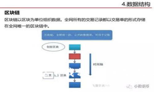 TP钱包1.3.2版独家下载秘籍：专家教你安全安装!