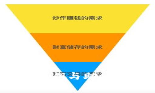 专家揭秘：TP钱包私钥与助记词找回的独家秘诀