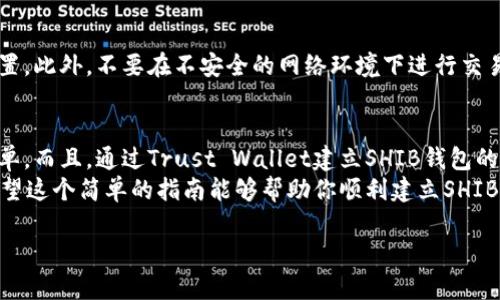 建立SHIB钱包的步骤并不复杂，但需要遵循一些关键步骤来确保安全和顺利地创建钱包。下面我将为你详细介绍如何在TP（Trust Wallet）上建立SHIB钱包。

什么是SHIB钱包？
SHIB钱包是用于存储和管理Shiba Inu（SHIB）加密货币的数字钱包。SHIB是一种备受欢迎的代币，因其强大的社区支持和活跃的生态系统而广受欢迎。无论你是刚刚接触加密货币的新人，还是已经有一定经验的用户，拥有一个安全、易于使用的钱包都是非常重要的。

步骤一：下载Trust Wallet
首先，你需要在你的智能手机上下载Trust Wallet应用程序。可以在App Store（iOS用户）或Google Play Store（Android用户）中搜索“Trust Wallet”进行下载。安装完成后，打开应用程序。

步骤二：创建新钱包
打开Trust Wallet后，你会看到一个选项，询问你是想创建新钱包还是导入现有钱包。如果你是第一次使用该应用，选择“创建新钱包”。
这时候，应用会要求你进行一些安全设置，如记录恢复短语，这个短语非常重要，因为它是你恢复钱包的唯一途径。请确保将其妥善保管，不要与他人分享。

步骤三：设置安全措施
在这一步，Trust Wallet会让你设置一些安全措施，比如密码或生物识别（指纹或面部识别）。这种安全措施可以保护你的钱包不被未经授权的访问。

步骤四：新增SHIB代币
创建好钱包后，你会看到一个主界面，里面显示了你持有的所有加密货币。此时，默认情况下SHIB代币不会显示在列表中。为了添加SHIB代币，你需要点击“添加代币”选项。
在搜索框中输入“SHIB”，找到Shiba Inu代币后，点击旁边的切换开关将其添加到你的钱包中。完成后，你就可以在主界面上看到SHIB代币了。

步骤五：充值SHIB到钱包
如果你已经拥有SHIB代币，下一步就是将其充值到新建的钱包中。你可以通过以下几种方式进行充值：
ul
    li使用交易所提币功能，将你在交易所中持有的SHIB提取到你的Trust Wallet地址。/li
    li如果你是通过去中心化交易所（DEX）购入的SHIB，可以直接将其从你的交易所钱包发送到你的Trust Wallet。/li
/ul

步骤六：安全提示
在使用SHIB钱包的过程中，一定要注意安全。在存储数字货币时，记得定期备份恢复短语，并启用钱包的安全设置。此外，不要在不安全的网络环境下进行交易，以免你的资产遭到盗窃。

总结
刚开始操作加密货币钱包可能会感觉有些复杂，但是随着对每一步的深入了解，你会发现这一过程其实非常简单。而且，通过Trust Wallet建立SHIB钱包的过程非常友好，适合所有用户。
无论你是为了投资、交易还是单纯地想要参与到Shiba Inu的社区中，拥有一个安全的钱包都是必不可少的。希望这个简单的指南能够帮助你顺利建立SHIB钱包，祝你在加密货币的世界中乘风破浪，满载而归！

专家独家揭秘：如何在TP上轻松建立SHIB钱包