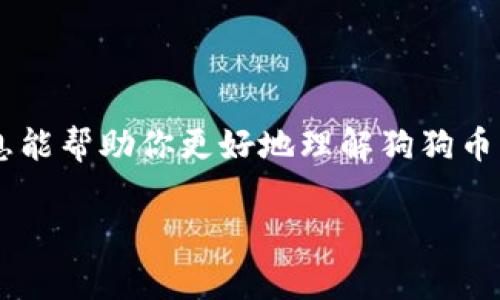 狗狗币（Dogecoin）是一种非常受欢迎的加密货币，近年来也引起了不少投资者的关注。不过，提到它与TP钱包（Trust Wallet）结合的话题，很多人可能会好奇：在TP钱包中持有狗狗币会有分红吗？这个问题其实需要分几个方面来详细解答。

### 一、狗狗币的基本概念
首先，我们来简单了解一下狗狗币。狗狗币是一种基于矿业的加密货币，最初是为了恶搞而创立的，但随后意外地获得了广泛的认可和应用。与比特币不同，狗狗币的总量没有上限，这使得它在流通市场中有着较高的流动性。

### 二、TP钱包的功能
TP钱包介绍
TP钱包，正式名称是Trust Wallet，是一个多币种的加密数字货币钱包。它不仅支持多种主流的加密货币，还提供了许多便捷的功能，比如去中心化交易所（DEX）、 NFT存储、Staking等。TP钱包的使用方式简单，用户友好，因此受到许多用户的青睐。

### 三、分红的概念
何为分红？
在加密货币领域，分红通常指的是持有某种加密货币可以获得额外收益的机制。这种机制通常与staking（质押）有关，也就是说，用户将他们的加密货币锁定在某个网络中，以支持网络的运行，从而获得奖励。

### 四、狗狗币与分红的关系
狗狗币是否有分红？
说到分红，狗狗币本身并没有分红的机制。当前，狗狗币的设计并不支持持币者获得利息或分红。这是因为狗狗币是基于Proof of Work（工作量证明）机制进行挖矿，而不是Proof of Stake（权益证明）机制。在Proof of Work的模型下，奖励是通过矿工挖矿来获得，而并不会对持有者直接发放分红。

### 五、TP钱包中持有狗狗币的收益
使用TP钱包的其他收益
尽管狗狗币本身并没有分红的机制，但如果你将狗狗币存入TP钱包，并通过它进行其他操作，比如参与去中心化金融（DeFi）项目，可能会有其他收益的机会。例如，一些DeFi项目可以让你把你的狗狗币作为流动性提供者提供流动性，从而赚取交易费。

### 六、如何在TP钱包使用狗狗币
购买与存储狗狗币
如果你决定使用TP钱包来存储狗狗币，可以通过以下几个步骤进行操作：
ol
    listrong下载并安装TP钱包：/strong首先，确保你的手机上安装了TP钱包应用。/li
    listrong创建或导入钱包：/strong按照应用内的指引创建一个新钱包，或者如果你已经有钱包，可以选择导入。/li
    listrong购买狗狗币：/strong你可以在TP钱包中通过一些支持的交易所进行狗狗币的购买。/li
    listrong存储狗狗币：/strong将购买的狗狗币存入你的TP钱包。/li
/ol

### 七、如何获取收益
探索其他赚取收益的途径
虽然狗狗币本身没有分红机制，但你可以考虑以下几种方式来获得潜在的收益：
h41. 参与去中心化交易所（DEX）/h4
使用TP钱包，你可以参与各种去中心化交易所的流动性挖矿，提供流动性可以赚取交易手续费。
h42. NFT市场/h4
借助TP钱包参与NFT的交易和收藏，某些热点NFT可能在未来升值，为你带来收益。
h43. 借贷平台/h4
通过借贷平台借出你的狗狗币，赚取一些利息。

### 八、风险提示
了解风险，谨慎投资
在探索这些收益途径时，一定要注意风险。加密货币市场波动性较大，投资之前建议做好充分的研究，合理规划投资组合。

### 九、总结
总的来说，狗狗币在TP钱包并不会直接带来分红或利息，但通过各种其他途径，你依然可以探索到狗狗币带来的收益潜力。希望这些信息能帮助你更好地理解狗狗币与TP钱包的关系，以及如何利用它们来实现财富增值。在投资的路上，学会谨慎与智慧并行，才是成功的关键。

如果你还有更多问题或想深入了解某一方面，欢迎继续提问哦！
