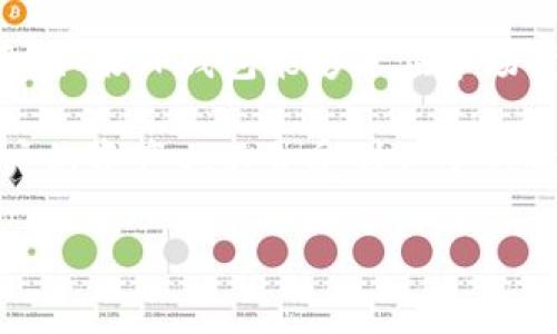 关于TP钱包是否会关闭的问题，可能会涉及多个方面的因素，包括市场的变化、监管政策、技术更新等。下面，我们就来详细探讨一下这个话题。

TP钱包概述
TP钱包（TokenPocket）是一款非常受欢迎的数字货币钱包。它提供多链支持，用户可以在一个钱包中管理多种数字资产。而且，它还支持去中心化应用（DApp）的使用，为用户提供了更多的可能性。

市场环境与竞争
随着区块链技术的发展，数字货币市场越来越多样化，竞争也日益激烈。如果TP钱包无法保持技术更新、用户体验，或者在安全性上没有取得长足进展，那么它可能会面临被淘汰的风险。竞争对手如MetaMask、Trust Wallet等也在持续增强自己的功能和服务。

监管政策的影响
全球范围内，对数字货币的监管政策正在逐步收紧。一些国家可能会对数字货币钱包实施更严格的监管措施，这对TP钱包的运营可能会造成一定影响。如果政策导致用户流失或者钱包的合规性受到质疑，TP钱包的持续运营可能会受到威胁。

用户基数与活跃度
TP钱包的用户基数和活跃度是衡量它是否能够持续运营的重要指标。如果用户量减少或活跃度降低，TP钱包的收入来源可能受到影响，导致其运营难以为继。而TP钱包在用户社区的互动、产品的更新频率等也是吸引用户的重要因素。

技术支持与安全性
作为一款数字钱包，安全性至关重要。如果TP钱包遭遇重大的安全漏洞或者用户的资产被盗取，这将极大影响其声誉，可能导致用户大量流失。反之，如果TP钱包能够提供强有力的技术支持，保证用户资产的安全，那么其生存的可能性将大大增加。

用户需求的变化
用户的需求也是TP钱包能否持续运营的重要因素。随着DeFi（去中心化金融）、NFT（非同质化代币）等新兴应用的兴起，数字资产管理的需求也在不断变化。如果TP钱包能够根据用户需求的变化不断更新和其服务，那么它就有可能在市场中稳住根基。

总结
总的来说，TP钱包是否会关闭并不是一个简单的问题，它涉及到市场竞争、监管政策、用户需求、技术安全等多个因素。如果TP钱包能够适应市场变化，保持良好的用户体验和安全性，那么它的未来依然可期。

当然，对于用户来说，分散风险，使用多种钱包来管理自己的资产是个不错的选择。这样，即使某个钱包出现问题，用户的资产也不会受到严重影响。

希望这个分析能够为你解答“TP钱包会不会关闭”的疑问！如果你还有其他问题，欢迎随时提问。