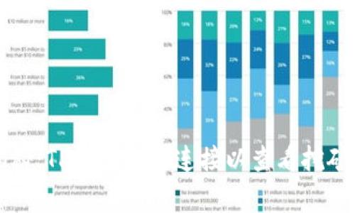 专家独家揭秘：TP钱包如何连接以查看挖矿收益的秘诀