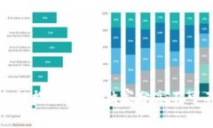 TP钱包安全性揭秘：专家独家分享不可不知的秘诀
