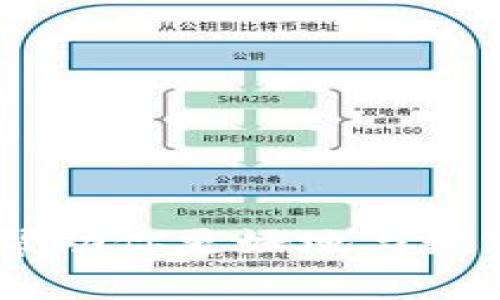 在TP钱包中找到USDT的最佳位置：专家独家揭秘
TP钱包, USDT, 数字货币/guanjianci

引言
说真的，随着数字货币的火热，越来越多的人开始关注像USDT这样的稳定币。在这个大潮流中，TP钱包凭借其用户友好的界面和多功能性，成为了众多投资者的首选。但有些用户可能在使用TP钱包时，心里会困惑：“USDT到底在TP钱包的哪个地方呢？”别担心，今天我们就来深入探讨一下这个问题，帮助你轻松找到USDT，并了解更多相关内容。

TP钱包简介
首先，咱们来聊聊TP钱包。TP钱包（TokenPocket）是一个支持多种区块链的数字钱包，提供加密货币管理、交易和DApp使用等功能。它不仅仅是一个钱包，更像是一个综合管理平台，可以满足你的各种需求。随着数字资产的增长，TP钱包的用户数也是直线上升，成为了区块链爱好者的必备工具。

USDT的背景
USDT，全称Tether，是一种依托于法币（如美元）的稳定币。简而言之，1个USDT的价值通常等于1美元，所以它成为了很多交易者用来规避市场波动的一种工具。无论你是想进行长期投资还是进行短期交易，USDT都能够为你提供相对稳定的选择。

在TP钱包中找到USDT
好了，咱们正式进入主题，看看如何在TP钱包中找到USDT。首先，你需要确保已经在你的手机或电脑上下载并安装了TP钱包。有趣的是，TP钱包的界面非常直观，即使是新手也不会觉得难以使用。

请按照以下步骤来查找你的USDT：
ol
    li打开TP钱包应用程序。/li
    li在主界面上，你会看到“资产”或“钱包”选项，轻触进入。/li
    li在资产列表中，你可以看到诸如“比特币”、“以太坊”等多个币种列表。如果USDT没有立刻显现出来，不用担心，你只需滑动屏幕，或者在顶部的搜索框输入“USDT”。/li
    li找到USDT后，点击它，你将看到你的余额、转账、收款等选项。/li
/ol

USDT的存取和转账
找到USDT之后，你可能会想如何管理它。在TP钱包中，转账USDT其实非常简单。只需点击转账选项，输入对方的地址和金额即可。需要注意的是，每次转账可能会涉及到网络费用，所以在操作前最好先了解清楚。

如果你想存入USDT，不妨从另外一个钱包或者交易所转入。只需要进入接收页面，复制你的USDT地址，粘贴到转账方，那就可以开始了。

如何安全地管理USDT
虽然TP钱包提供了相对安全的环境，但在管理USDT时，大家还是要多加小心。保持你的私钥和助记词的安全，不要随意泄露给他人。此外，确保你的TP钱包是最新版本，这样可以确保你使用到最新的安全性功能。

常见问题解答
h41. 如果找不到USDT，怎么办？/h4
如果USDT没有在资产列表中显示，可以尝试在“添加资产”选项中手动添加USDT。此外，确保你已切换到正确的区块链网络，因为USDT存在多个链上（如Ethereum, TRON等）。

h42. 在TP钱包中USDT的交易速度如何？/h4
这是个好问题！USDT的交易速度通常与网络状况有关，通常情况下，如果是在正常网络情况下，USDT的交易会非常快，通常几分钟内就能完成。

h43. TP钱包支持哪些种类的USDT？/h4
TP钱包支持多种网络的USDT，包括Ethereum（ERC20）、Tron（TRC20）等。不论你使用的是哪种链， TP钱包都能为你提供服务。

总结
所以，找到USDT在TP钱包中的位置其实并不复杂，只要按照上面的步骤去做，就能轻松管理你的数字资产。未来随着更多的数字货币的涌入，TP钱包会持续体验，帮助你更好地与数字货币世界接轨。希望这些信息对你有帮助，若有其他问题，欢迎随时询问哦！