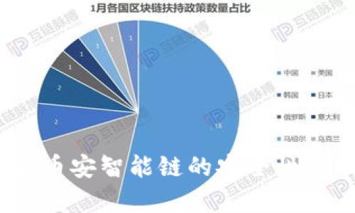 TP钱包：币安智能链的安全性全面解析