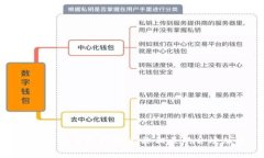 TP钱包如何选择与名称相关的合适版本