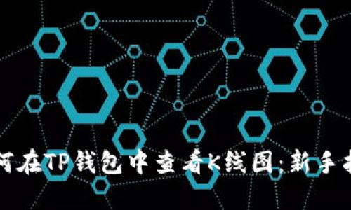 如何在TP钱包中查看K线图：新手指南