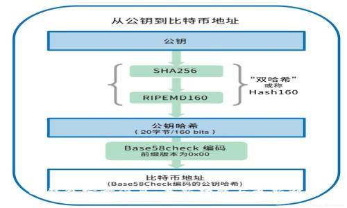 TP钱包官方消息：最新功能与更新解析