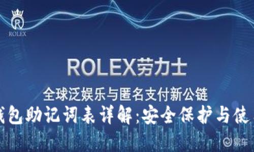 数字钱包助记词表详解：安全保护与使用指南