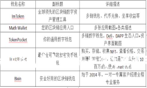 : 深入揭秘TP钱包资金池LP：如何高效管理你的资金